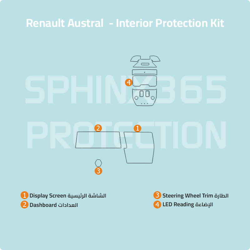 Renault Austral 2024-2026 Interior Protection Kit | Pre-cut Film