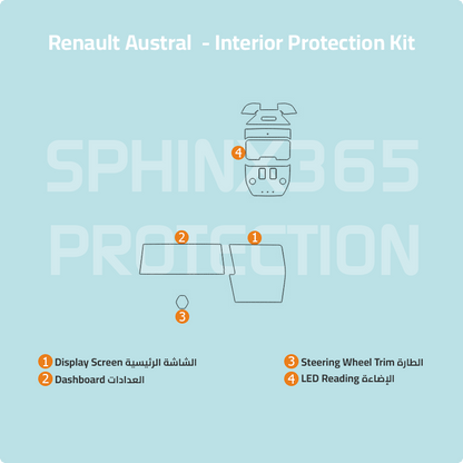 Renault Austral 2024-2026 Interior Protection Kit | Pre-cut Film
