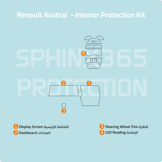 Renault Austral 2024-2026 Interior Protection Kit | Pre-cut Film