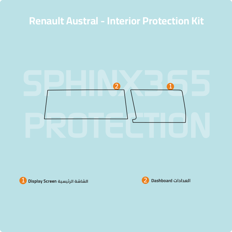 Renault Austral Interior Protection Kit 2024