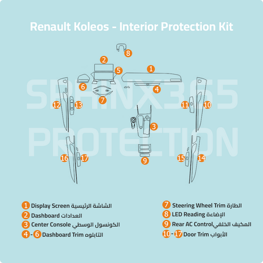 Renault Koleos 2026-2027 Interior Protection Kit