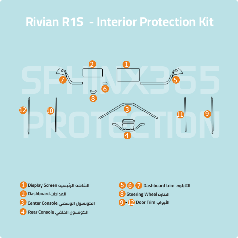 Rivian R1S Interior Protection Kit 2022-2023