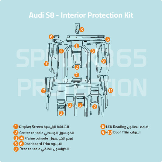 كيت الحماية الداخلية اودي S8 2020-2024