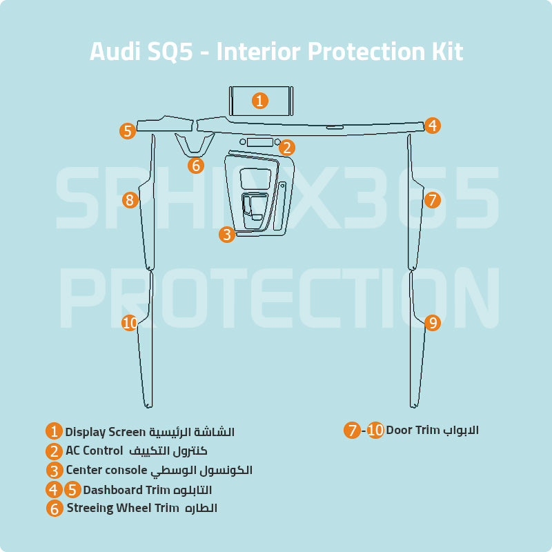 Audi SQ5 Interior Protection Kit 2021-2024