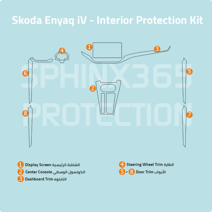 Skoda Enyaq iV Interior Protection Kit 2021-2024