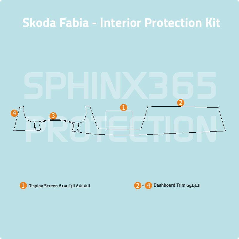 Skoda Fabia Interior Protection Kit 2015-2023