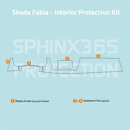 Skoda Fabia Interior Protection Kit 2015-2023