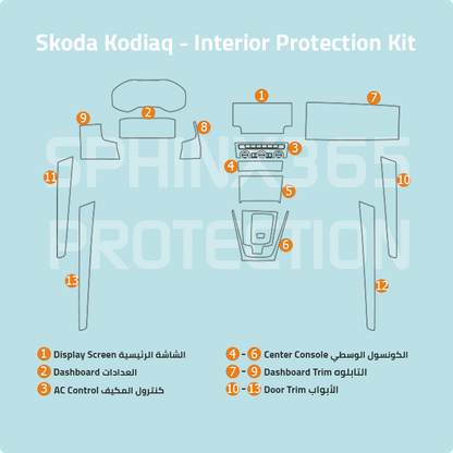 كيت الحماية الداخلية سكودا كودياك 2017-2024