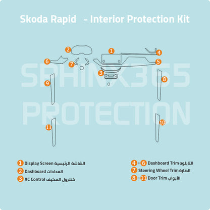 SKoda Rapid Interior Protection Kit 2020