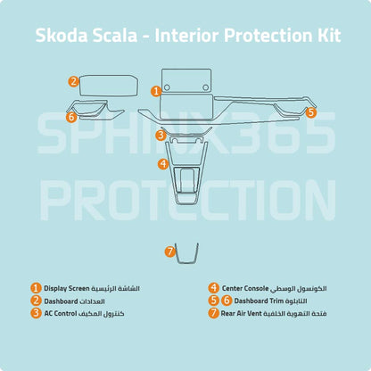 Skoda Scala Protection Kit 2019-2023