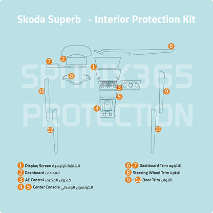 Skoda Superb Interior Protection Kit 2016-2024