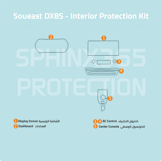 Soueast DX8S 2025-2023 interior Protection Kit