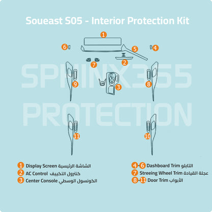Soueast S05 2024-2027 Interior Protection Kit | Pre-cut Film