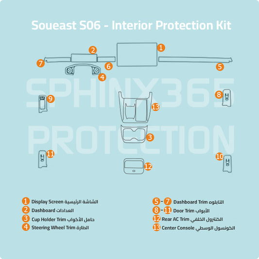 Soueast S06 2025-2024 interior Protection Kit