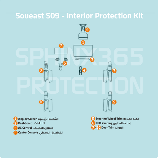 Soueast S09 2025 interior Protection Kit