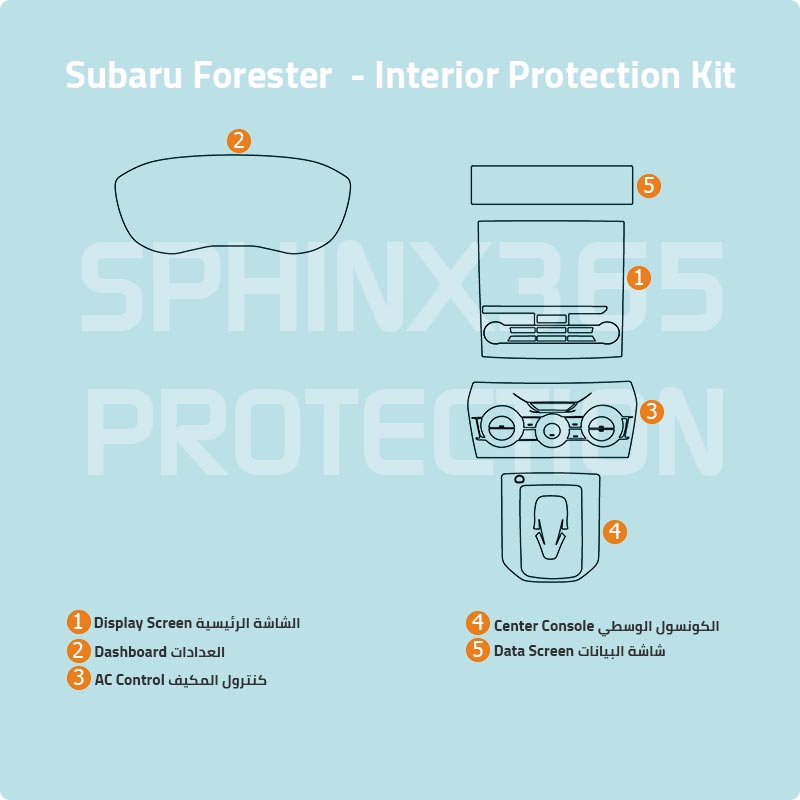 Subaru Forester Protection Kit 2022-2024