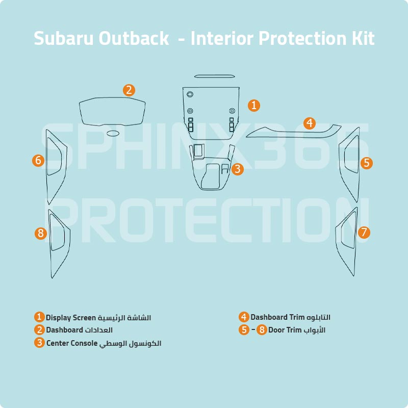 Subaru Outback Protection Kit 2020-2024