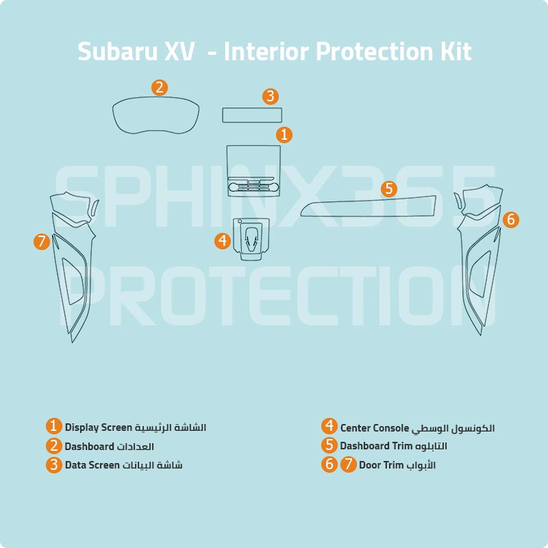 Subaru XV Protection Kit 2019-2024