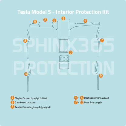 كيت الحماية الداخلية تسلا Model S 2016 