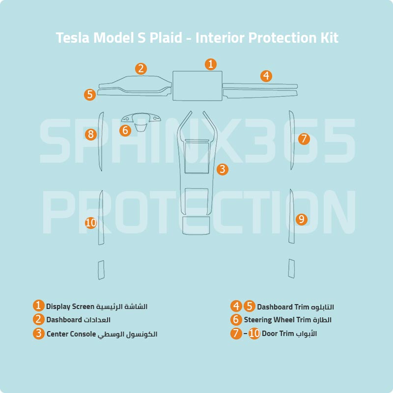 كيت الحماية الداخلية تسلا Model S Plaid 2021-2023