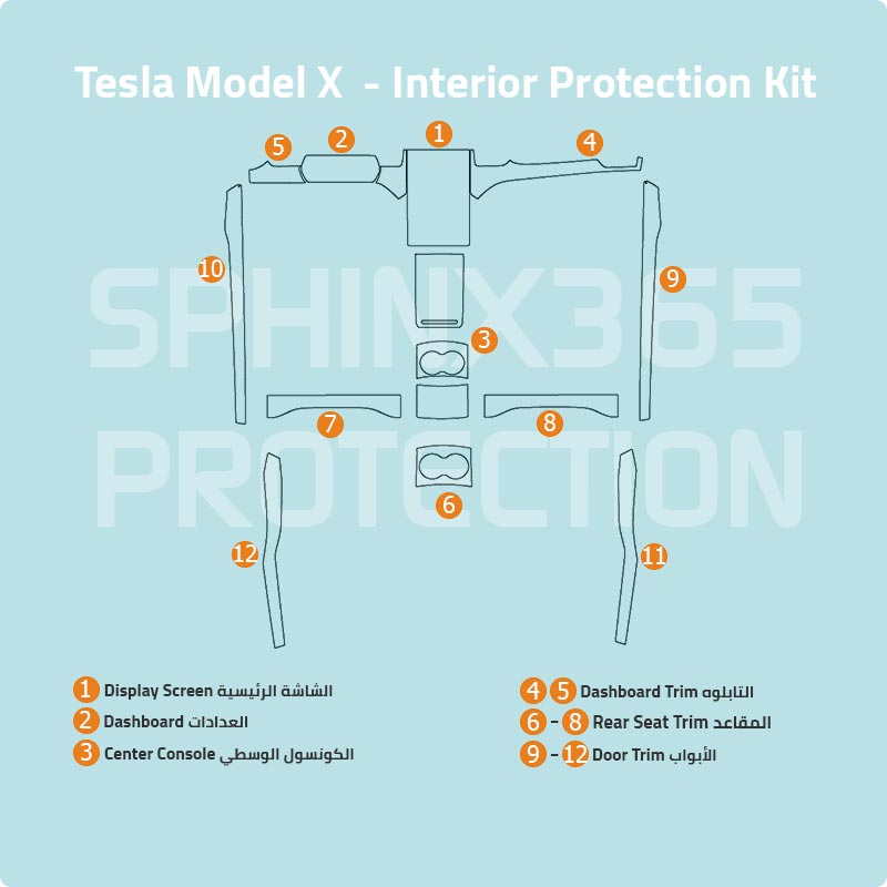 كيت الحماية الداخلية تسلا Model X 2020-2016