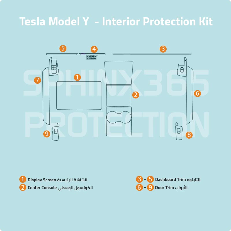 كيت الحماية الداخلية تسلا Model Y 2020-2023 