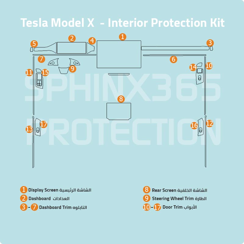 كيت الحماية الداخلية تسلا Model X 2022-2023