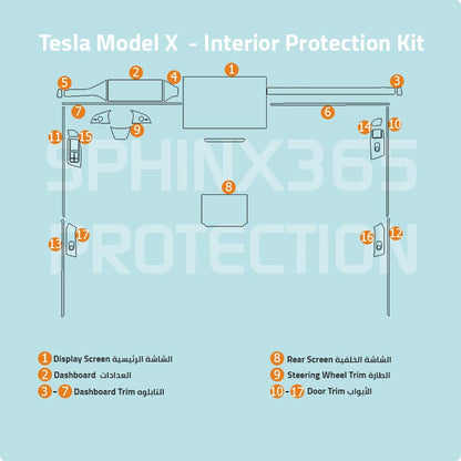 Tesla Model X Protection Kit 2020-2024