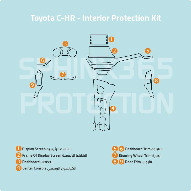 كيت الحماية الداخلية تويوتا C-HR 2019-2023