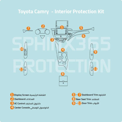 Toyota Camry Interior Protection Kit 2021-2024