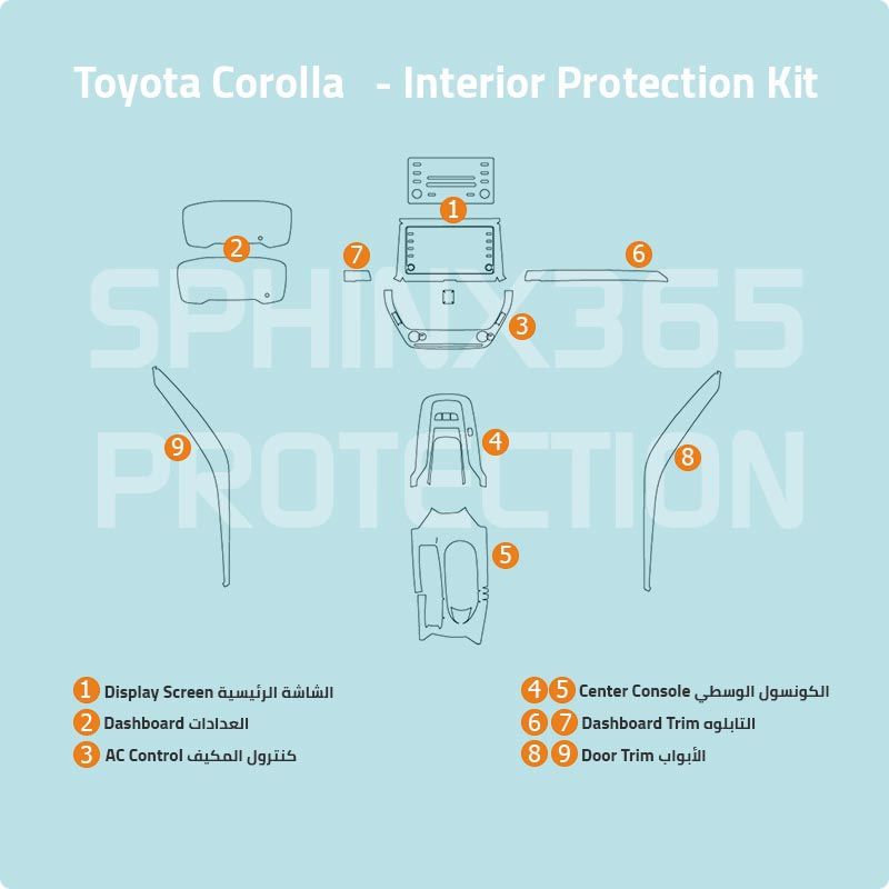 Toyota Corolla Interior Protection Kit 2020-2022