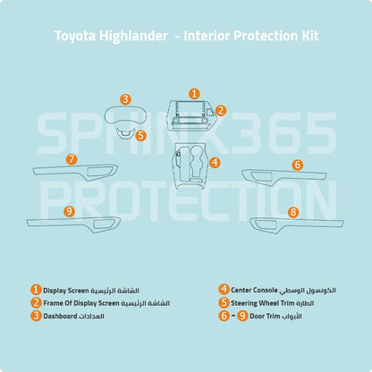 Toyota Highlander Interior Protection Kit 2021-2024