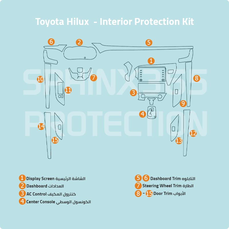 Toyota Hilux Interior Protection Kit 2020-2022