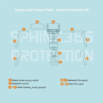 Toyota Land Cruiser Prado Interior Protection Kit 2021-2023