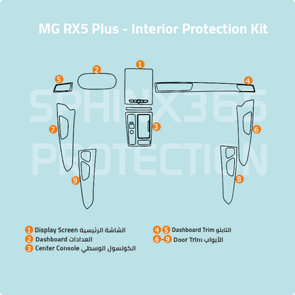 MG RX5 Interior Protection Kit 2022-2025