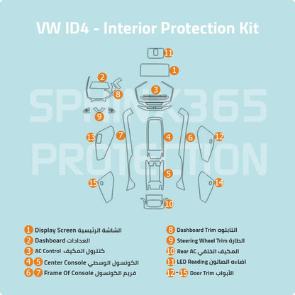 Volkswagen ID.4x Interior Protection Kit 2021-2024