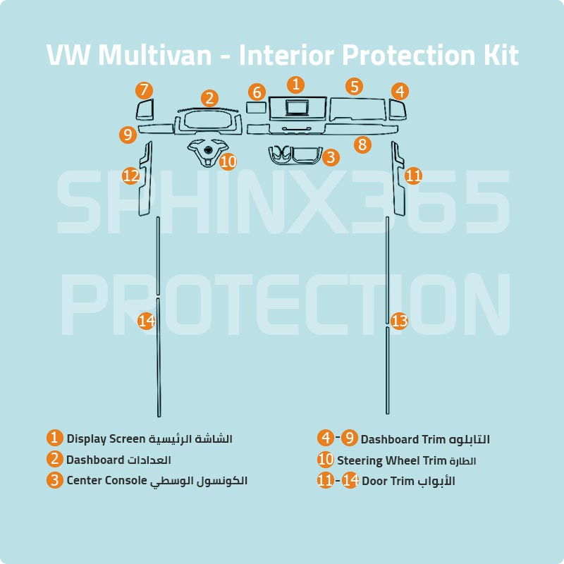 Volkswagen Multivan Interior Protection Kit 2018-2020