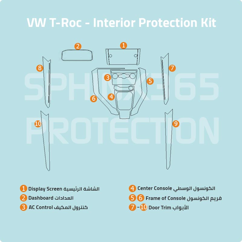 كيت الحماية الداخلية فولكس فاجن T-Roc 2018-2024