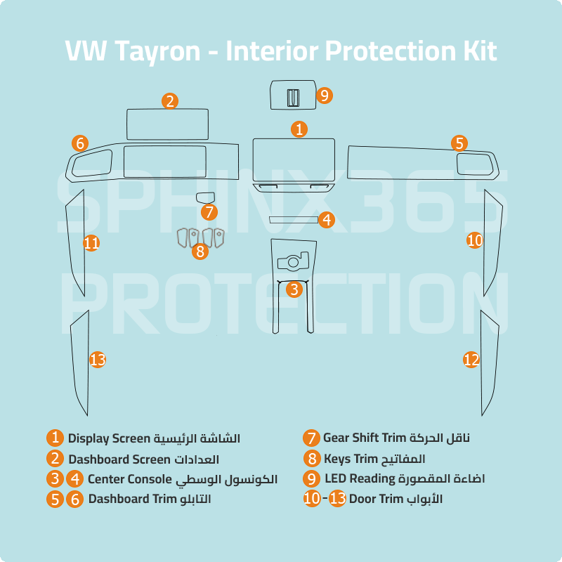 Volkswagen Tayron Interior Protection Kit 2025-2026