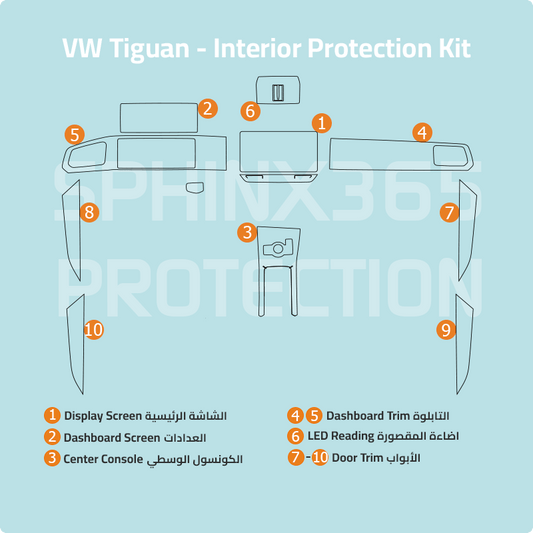 Volkswagen Tiguan Interior Protection Kit 2024-2025