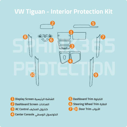 Volkswagen Tiguan Interior Protection Kit 2020-2023