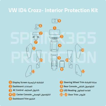 Volkswagen ID.4 corzz Interior Protection Kit 2021-2024
