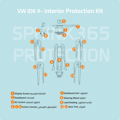 Volkswagen ID6 Interior Protection Kit 2021