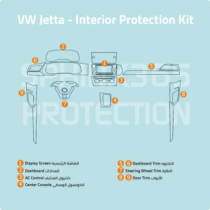 Volkswagen Jetta Interior Protection Kit 2020-2024