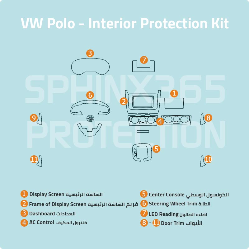 Volkswagen Polo Interior Protection Kit 2018