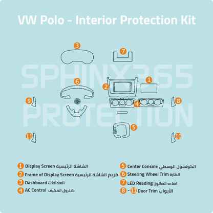 Volkswagen Polo Interior Protection Kit 2018