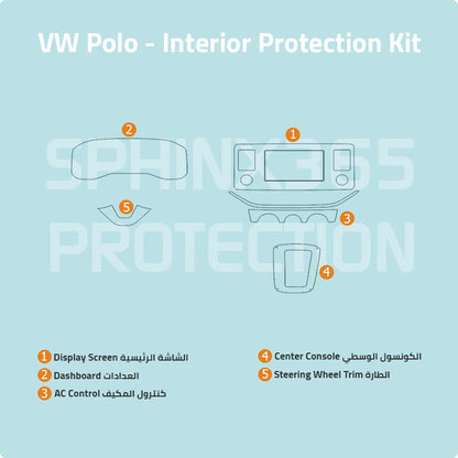 Volkswagen Polo Type2 Interior Protection Kit 2020