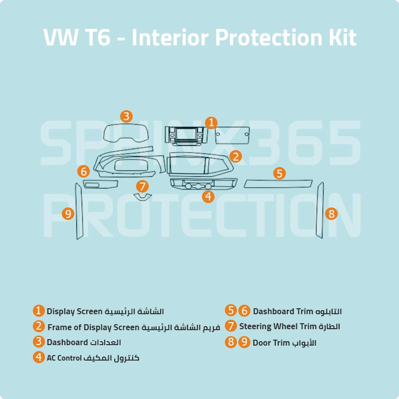 Volkswagen T6 Interior Protection Kit 2019