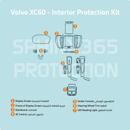 Volvo XC60  Interior Protection Kit 2019-2024