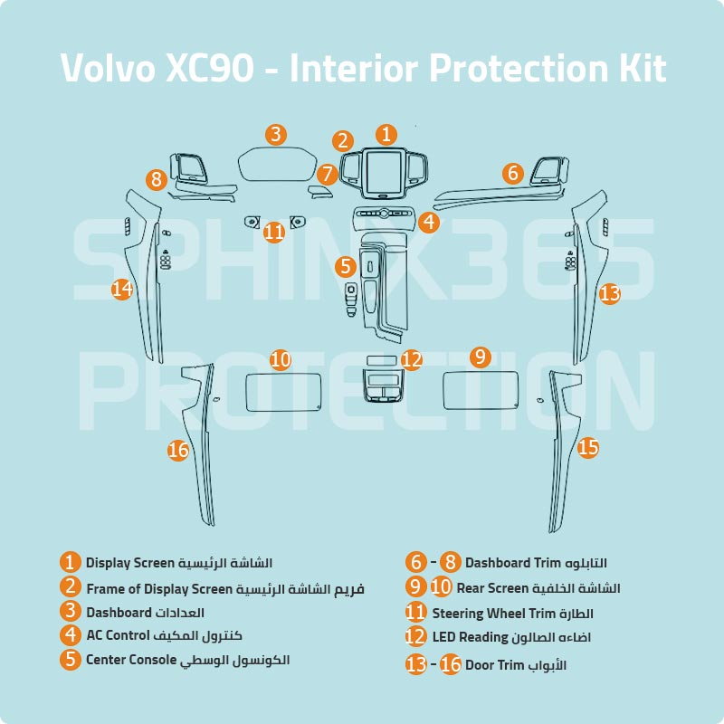 Volvo XC90 Interior Protection Kit 2023-2024 – Sphinx365 EG